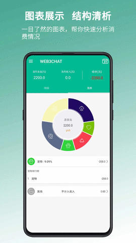 WEB3CHAT记账软件截图