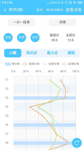 达美嘉家长端截图