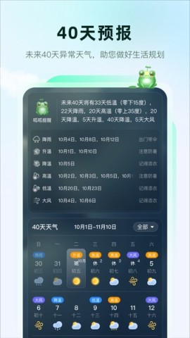 呱呱天气预报app截图