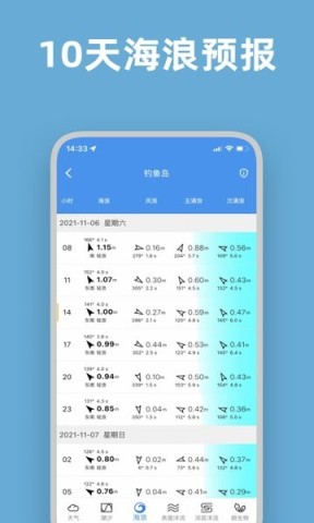 流浪潮汐表截图