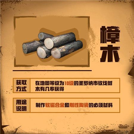 明日之后圣罗纳市特产怎么获得 明日之后圣罗纳市特产获得方法汇总