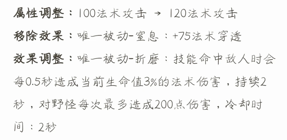 王者荣耀貂蝉s20最强法师吗 新版本貂蝉出装变动调整