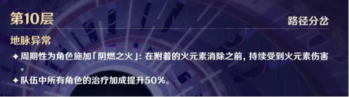 原神深境螺旋诺艾尔使用攻略 深境螺旋7-10层诺艾尔实战教学