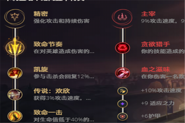 英雄联盟10.21卡莉丝塔怎么玩?LOL10.21卡莉丝塔玩法教学