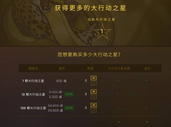 csgo秋收农场攻略分享 狂牙大行动秋收农场全硬币通关流程