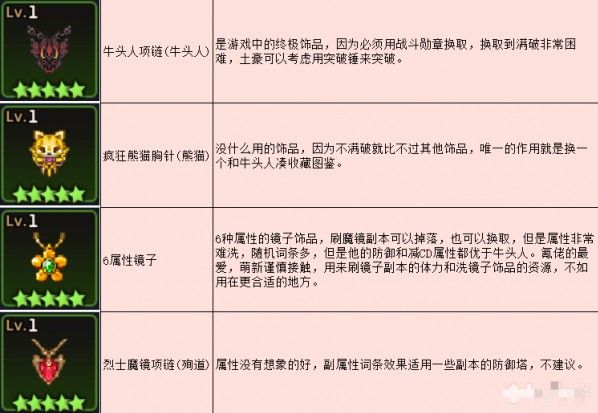 坎公骑冠剑捉迷藏三剑客任务怎么做？捉迷藏三剑客任务图文攻略