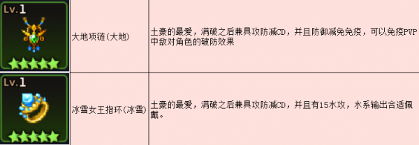 坎公骑冠剑捉迷藏三剑客任务怎么做？捉迷藏三剑客任务图文攻略